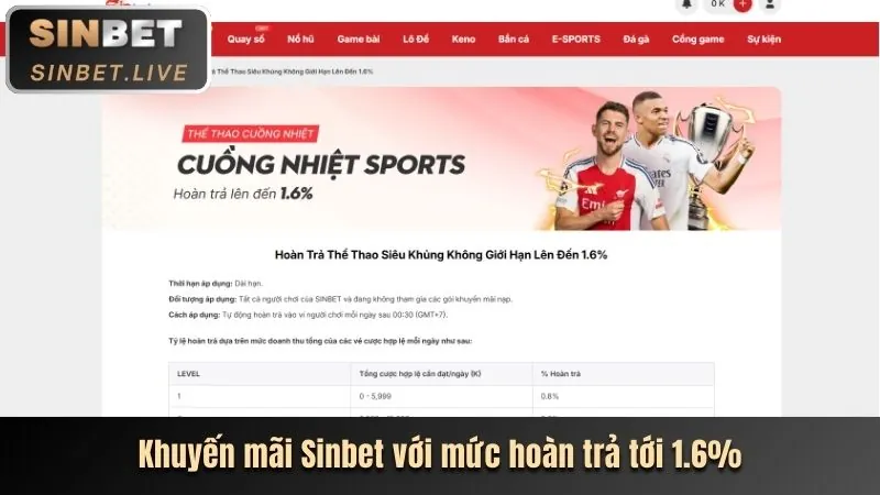Khuyến mãi bắn cá và nổ hũ 10bet App